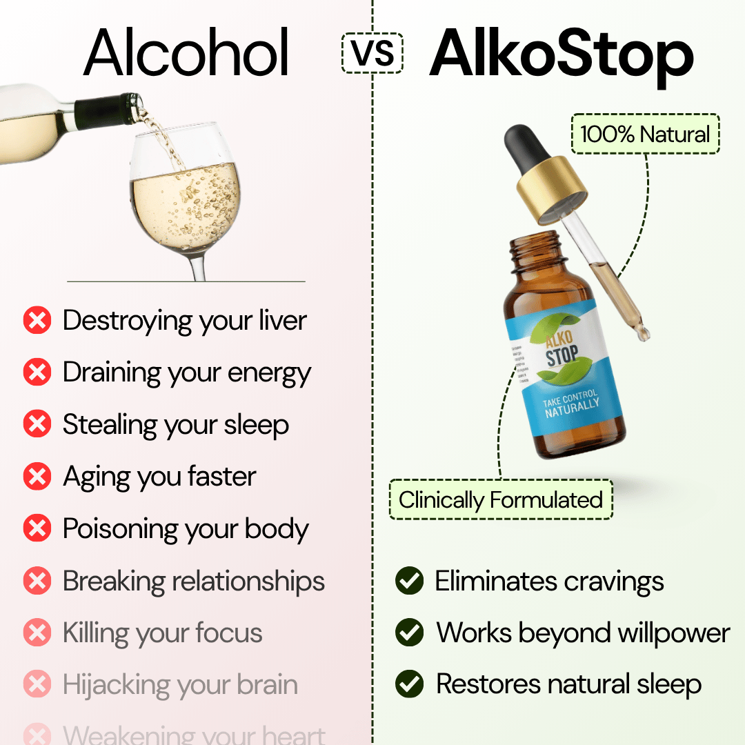 AlkoStop Drops