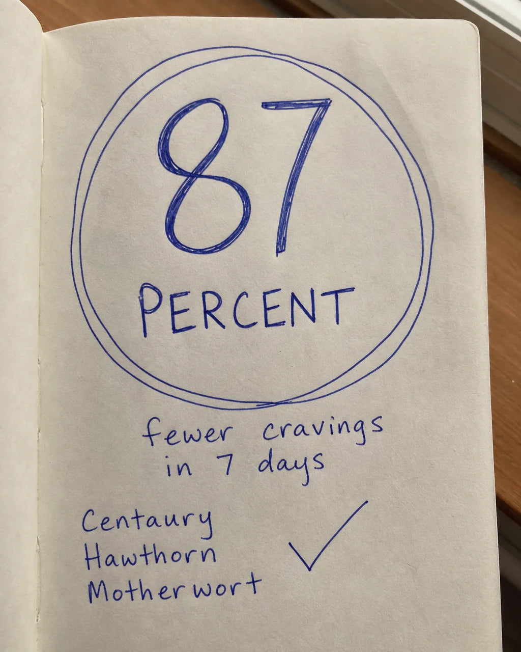 Handwritten journal page showing 87 percent fewer cravings in 7 days
